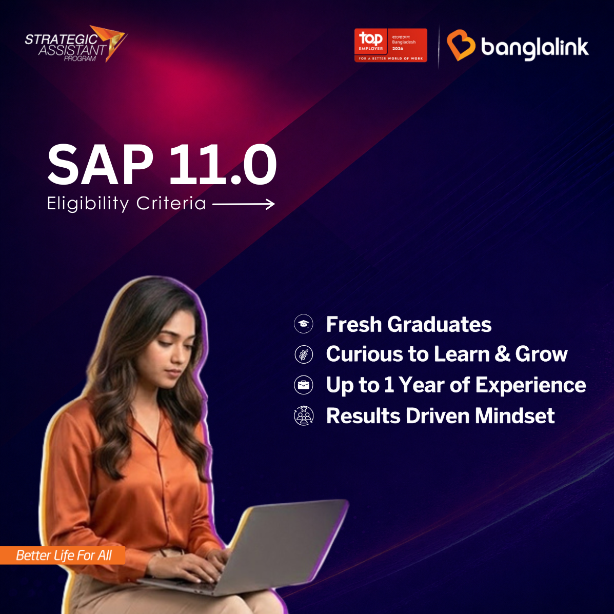 SAP 11.0 eligibility criteria